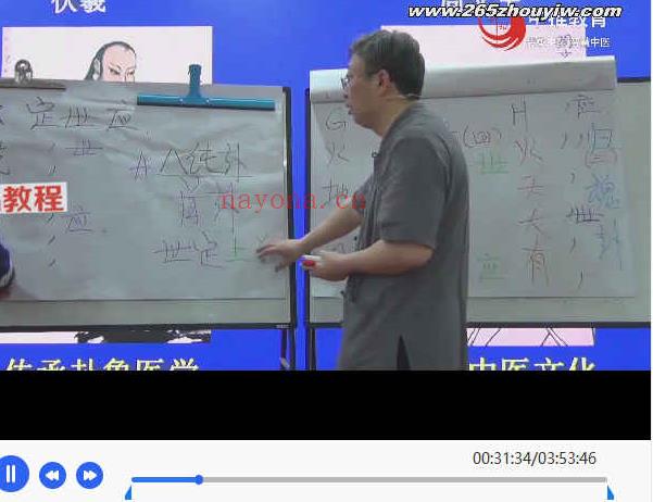 易颜-道脉传承之卦象医学临床精品班四天视频8集