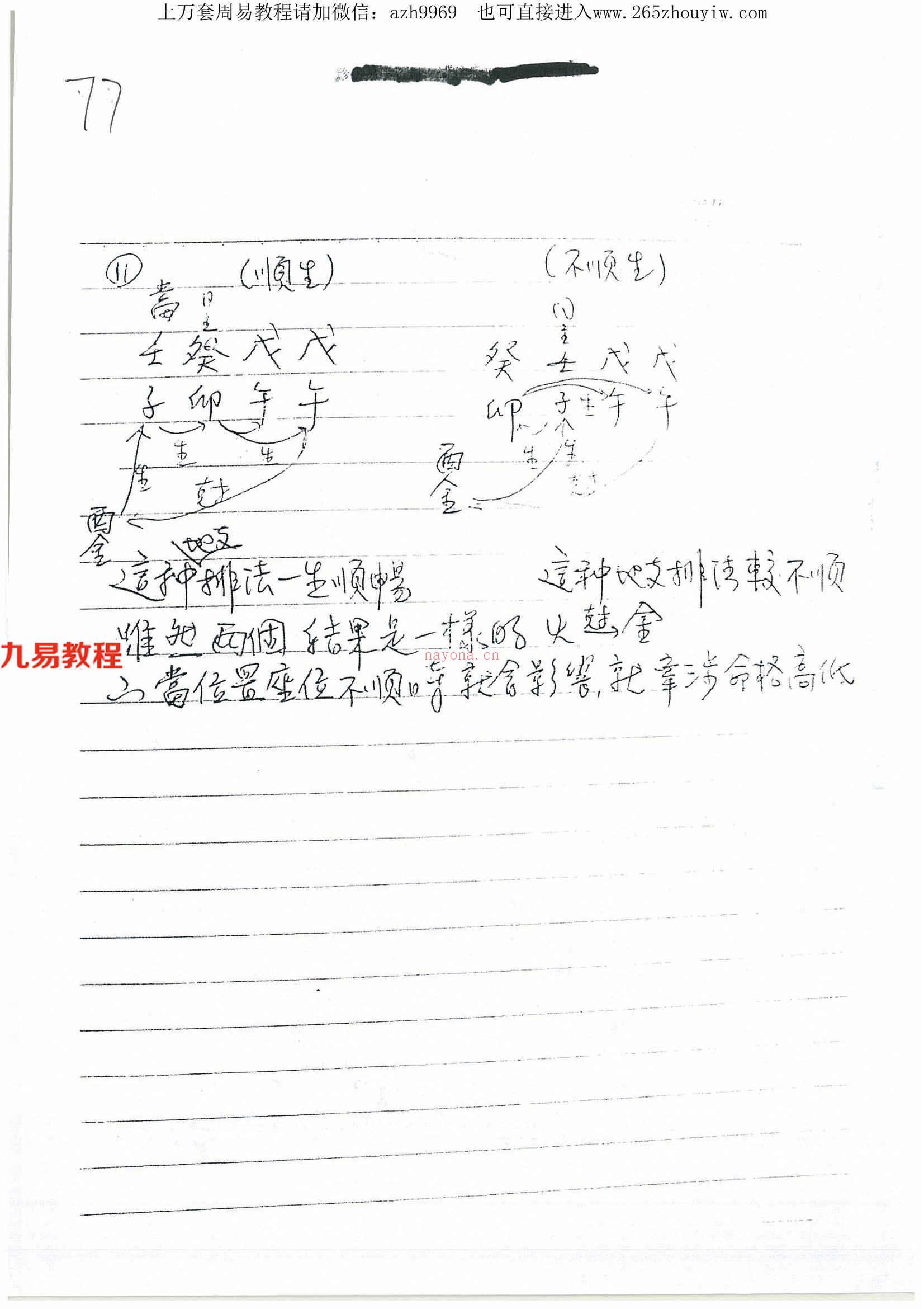 流年流月起乞点绝密讲义19页.pdf