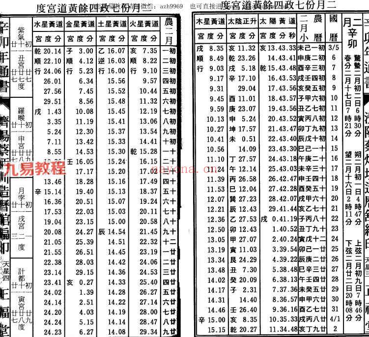 蔡炳圳-七政经纬通书.pdf 百度云免费下载！