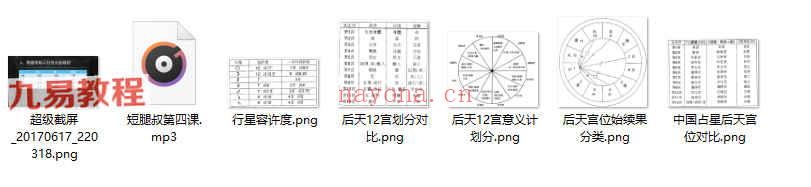 短腿叔古典占星初阶音频课程