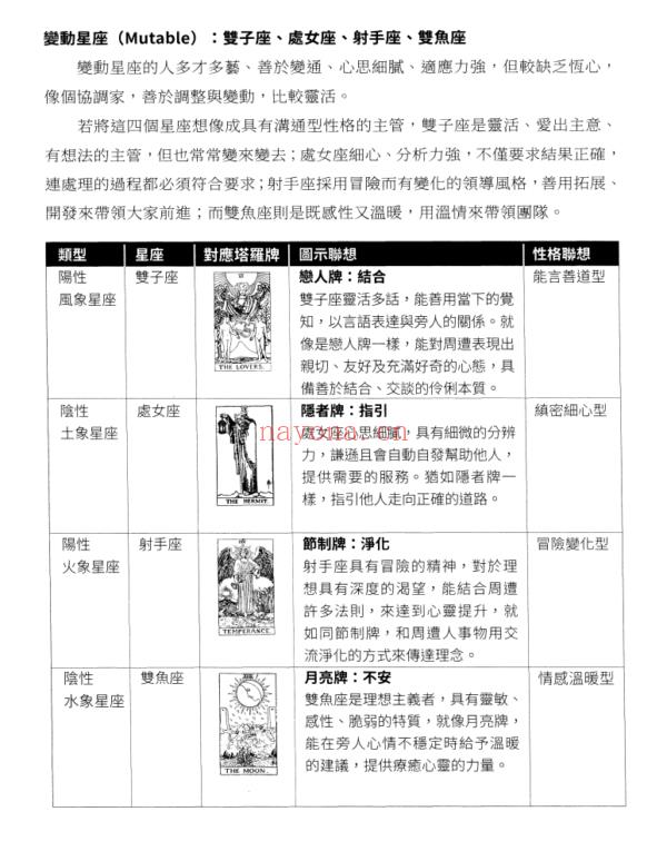 塔罗星事：搞懂星座与塔罗牌的关联，从占星角度理解自我觉察 |PDF