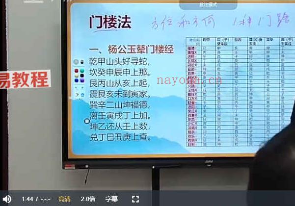 三僚真君堂三僚杨公风水传承高级班课程20集视频 百度云下载