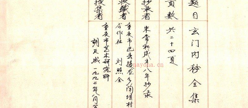 图片[1]_道家古籍抄本《玄门内秘全集》电子书PDF（26页）_易经玄学资料网