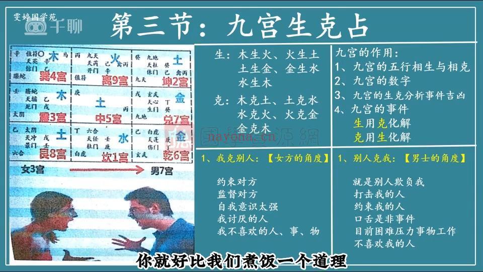 雯婷《奇门遁甲四害化解运筹》10集视频约5.5小时百度网盘分享