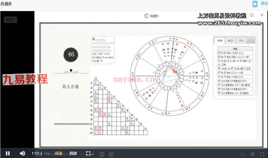 迟迟古典(基础+解盘+推运+合盘)课程视频