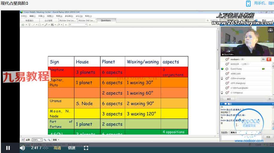 若道占星初中高阶三套课程视频