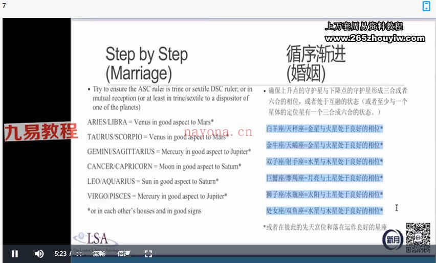 2018新月占星(天星择时课程)视频8集