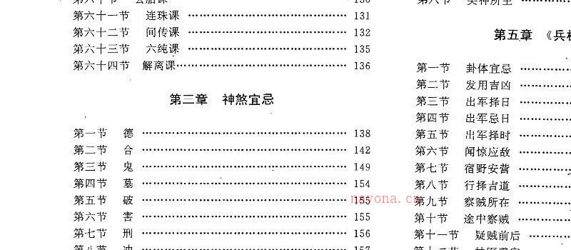 图片[4]_仙鹤居士着《实用六壬预测学》PDF电子书（318页）_易经玄学资料网