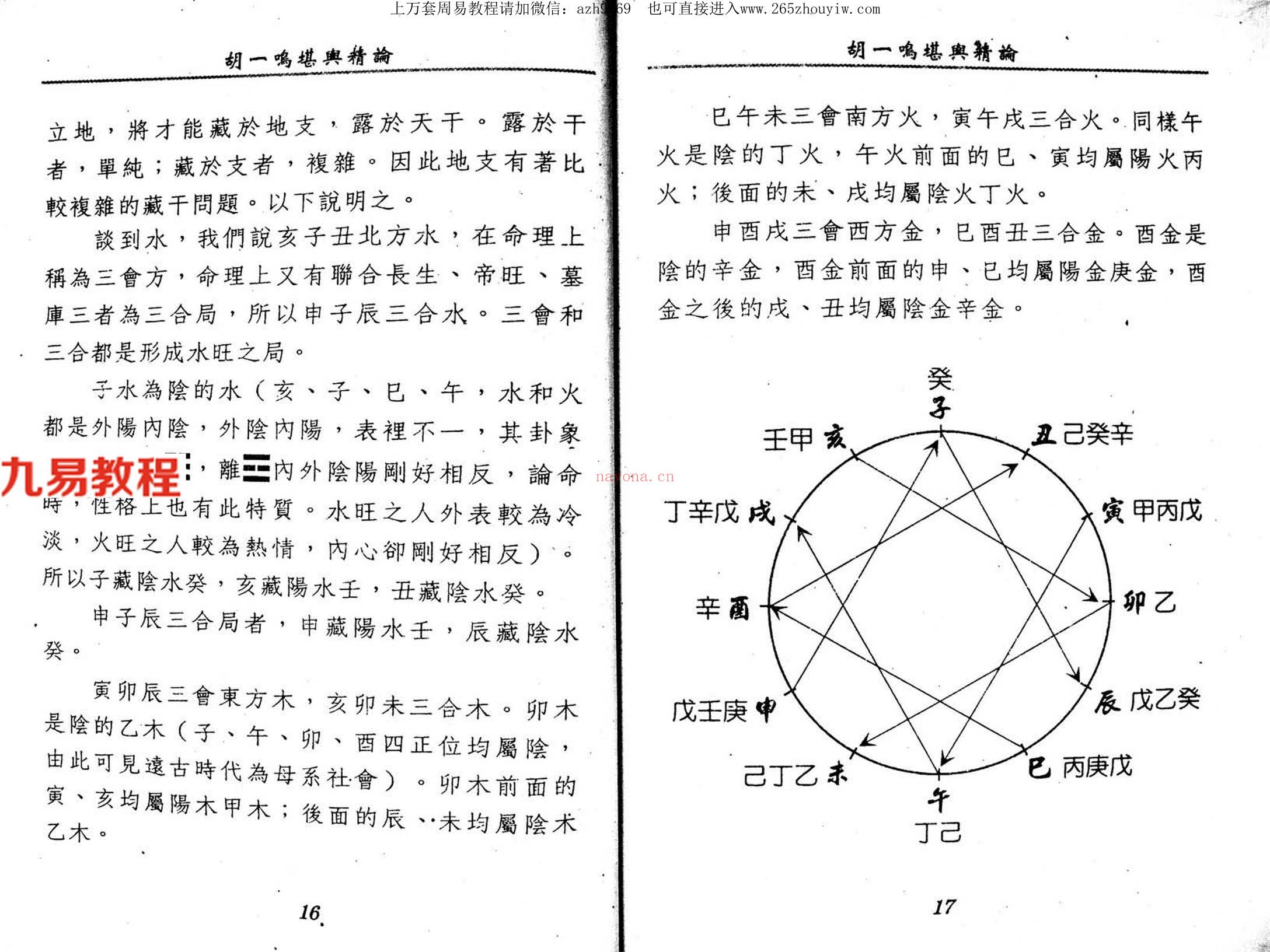 胡一鸣.堪舆精论154页pdf