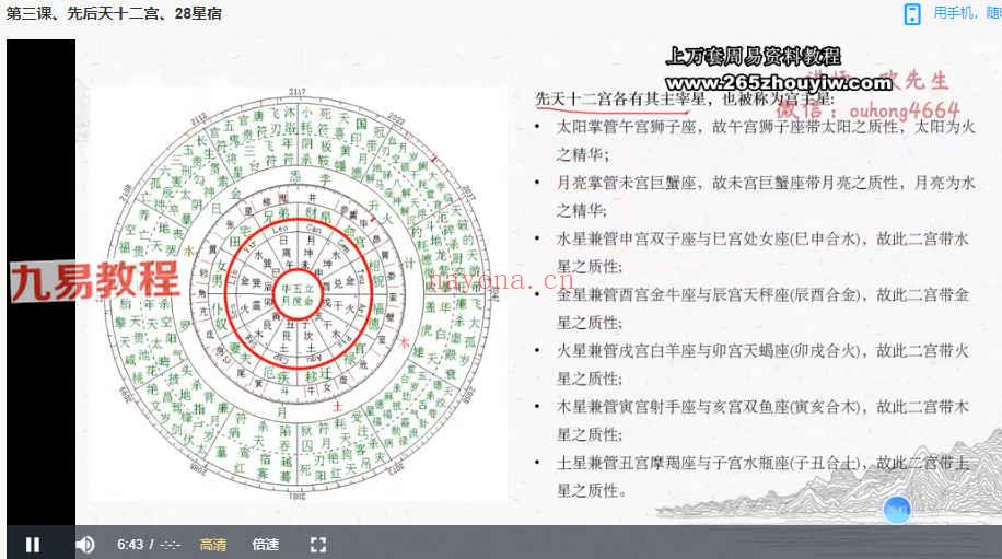欧先生22年9月28七政四余初级+进阶课程视频