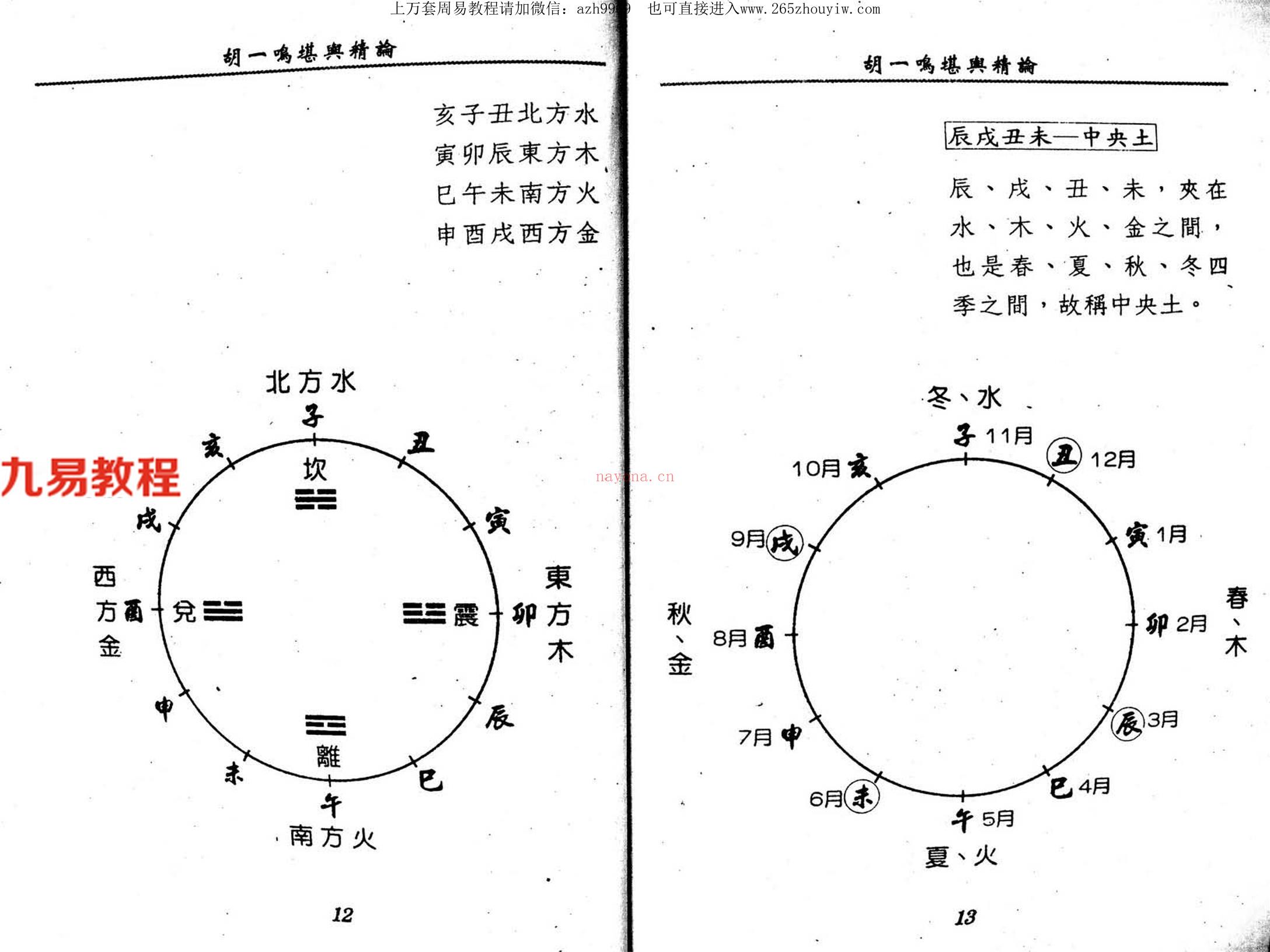 胡一鸣.堪舆精论154页pdf