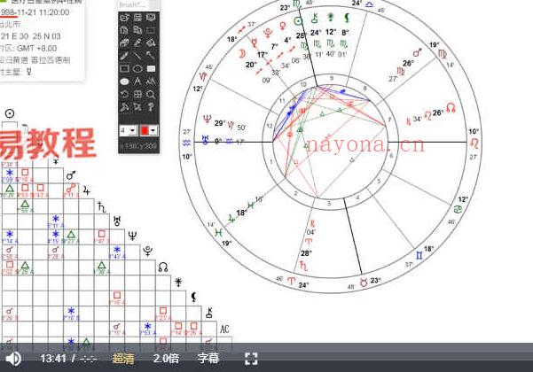 灵析占星限时｜年度营（入门至高阶）视频61集