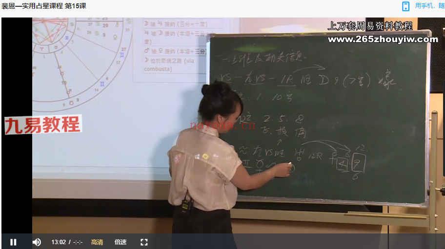 裴恩实用占星学视频课程视频19集