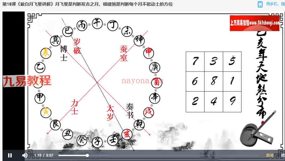 民间传统择日择吉视频培训视频22集