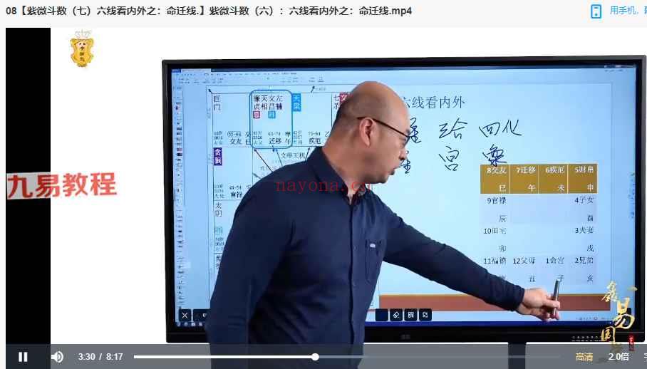 明德鑫易国学明德老师紫微斗数课程视频19集