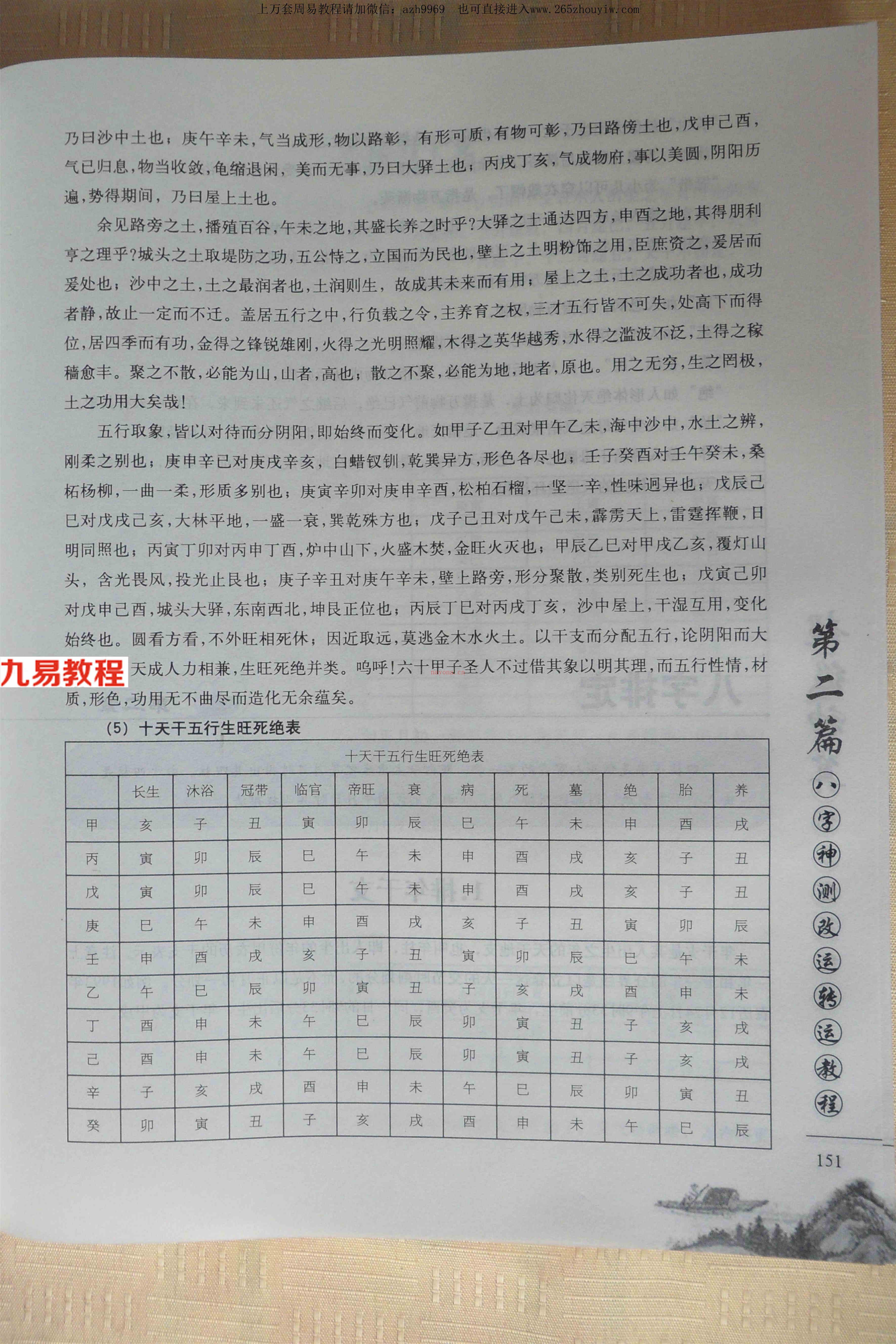 《八字神测改运转运教程》何荣柱116页.pdf