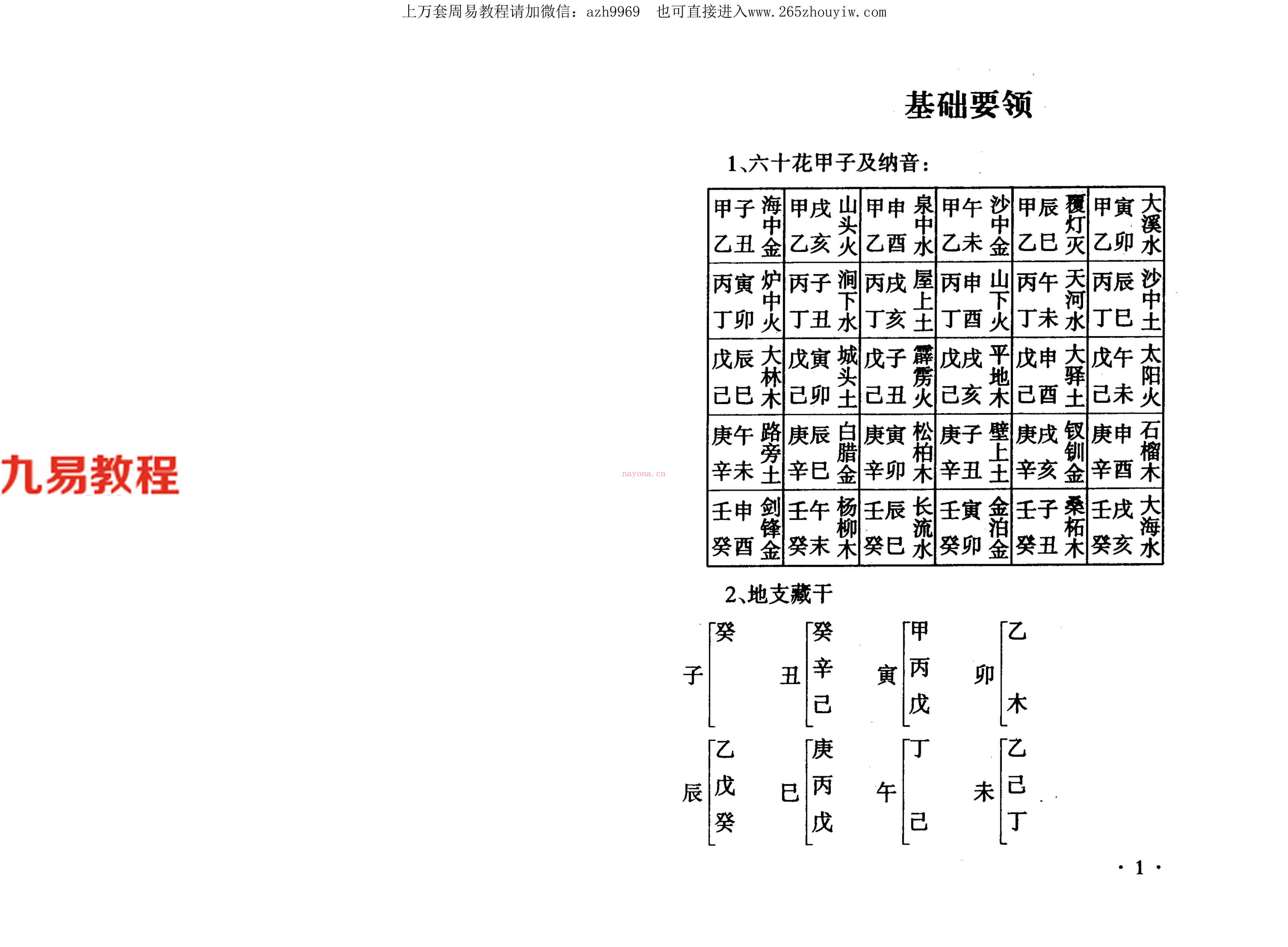 李君巾箱秘术内部资料（大全）10册pdf