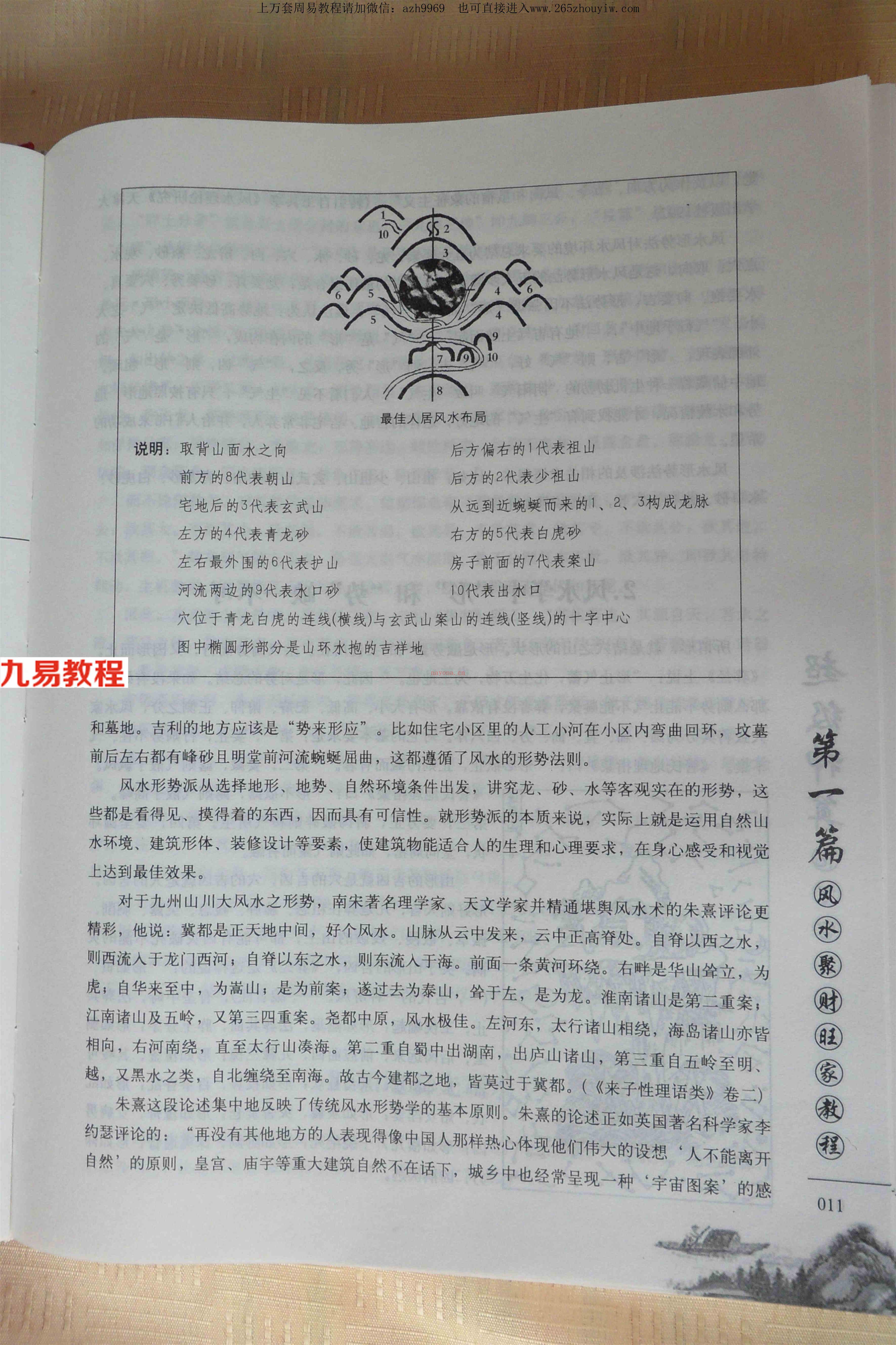 《风水聚财旺家教程》何荣柱27页.pdf