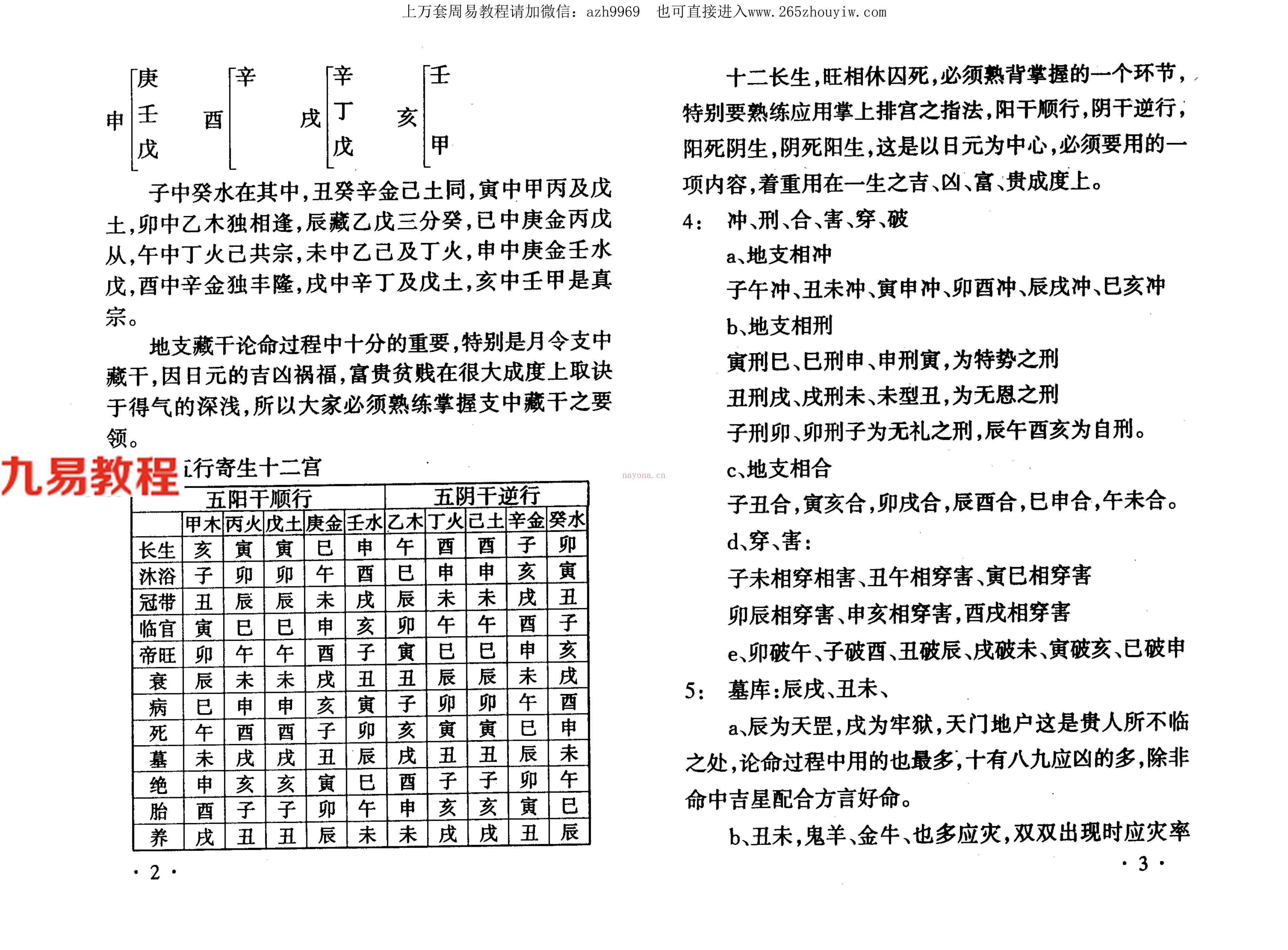 李君巾箱秘术内部资料（大全）10册pdf