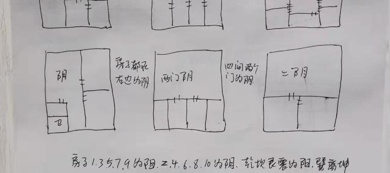 神运派风水程远铭七套笔记 网盘