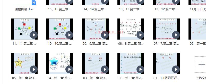 《易禅八字》全套课程120集视频 网盘