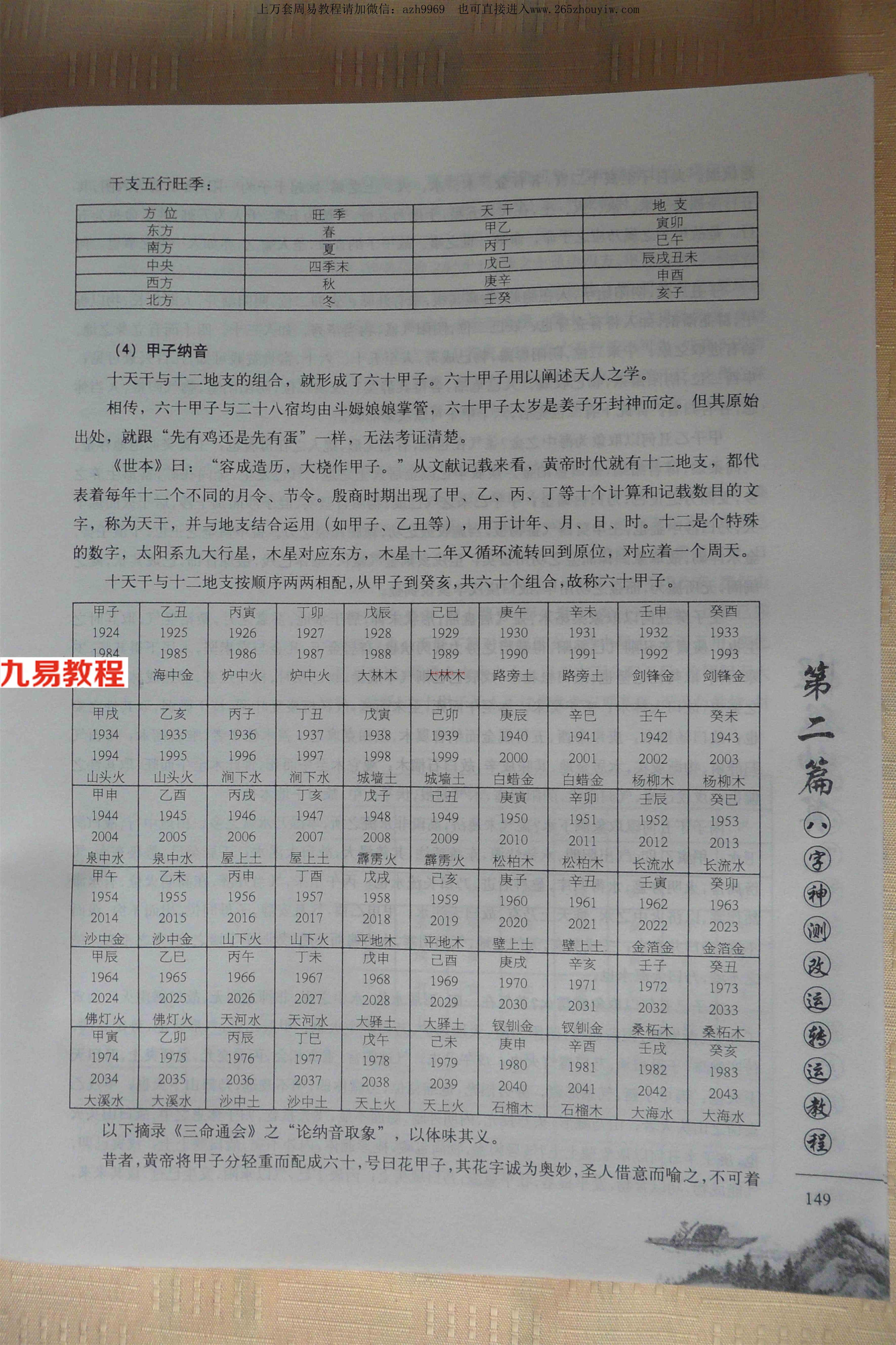 《八字神测改运转运教程》何荣柱116页.pdf