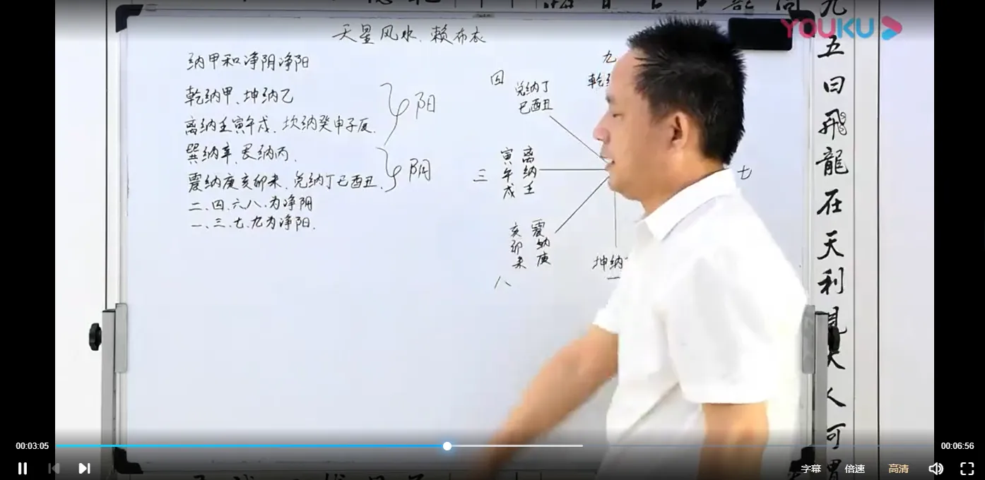 图片[2]_赵万有老师天星风水+催官篇（视频25集+3份文档资料）_易经玄学资料网