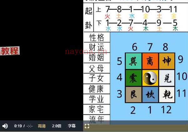 承钰 生肖神数课程视频13集