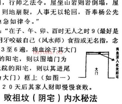 G452阴基阳宅风水废败术PDF电子书12页