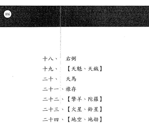 紫微斗数紫藤心解电子书三册 (紫微斗数紫藤心解电子书三册)