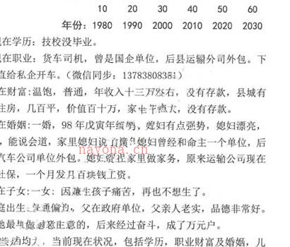 A688月光八字命例精析高级教材上下册PDF电子书