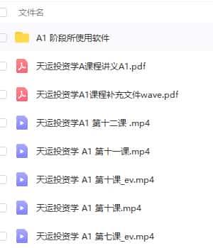 蔡伏篪金融占星全套课程蔡伏篪 天运投资学A1-A4课程110多G 76个文件插图2