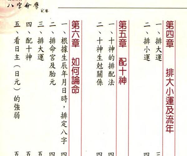 八字命学实鉴 (中国传统八字命学)