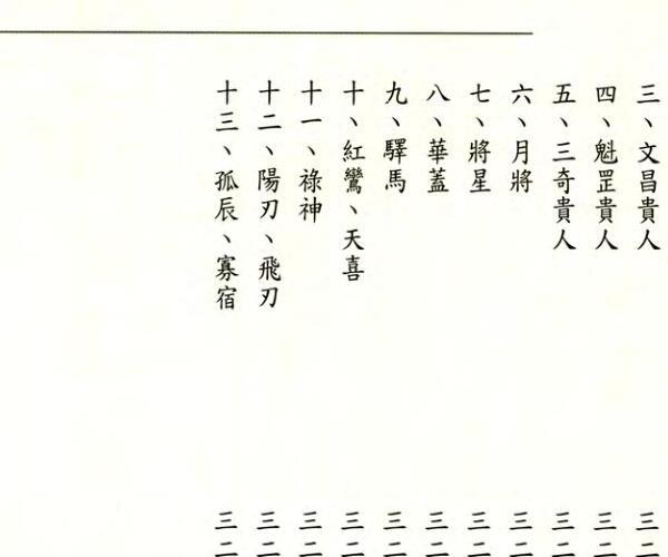 八字命学实鉴 (中国传统八字命学)