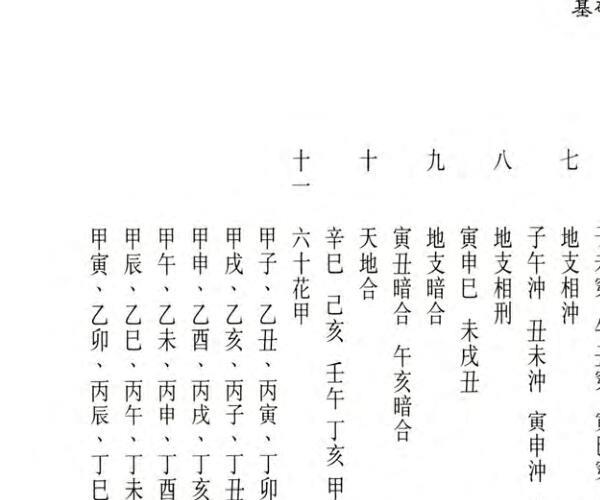 彩金字塔命学 (守命金字塔国语版)