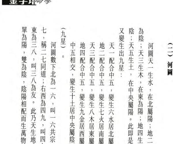 彩金字塔命学 (守命金字塔国语版)