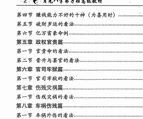 月光八字象法 (八字象法精髓)