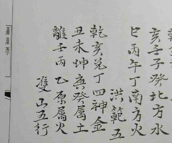 杨公堪舆阴阳法箓 (杨公堪舆阴阳法箓)