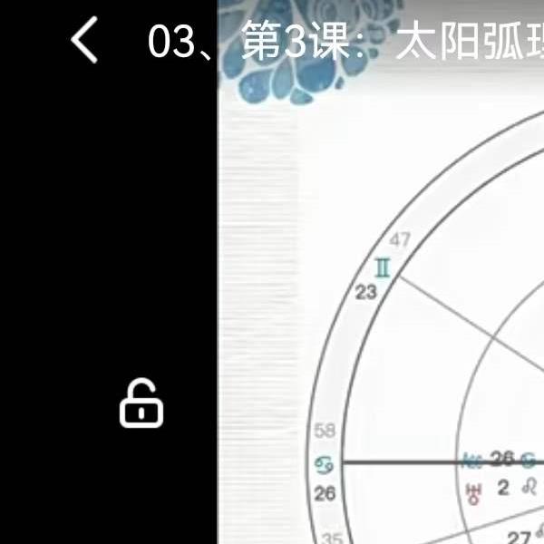 【阿K占星】占星进阶推运课19集