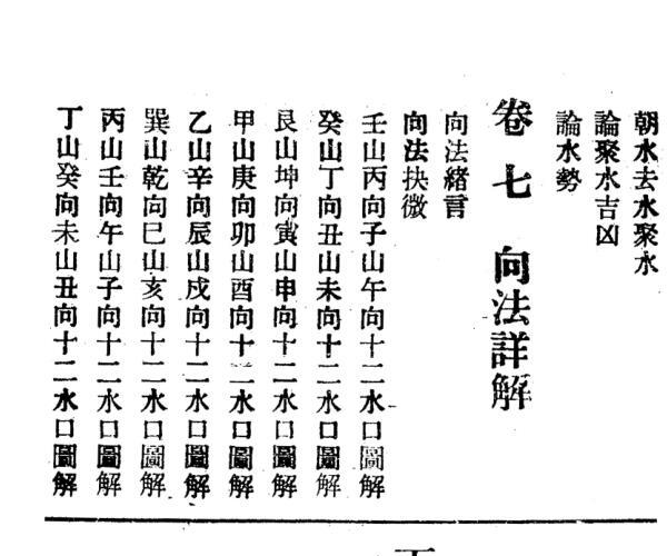 阴阳地理风水全集 (阴阳地理风水全书 解释)