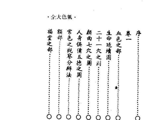 水野南北《气色大全》