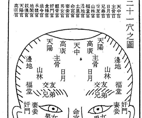 水野南北《气色大全》