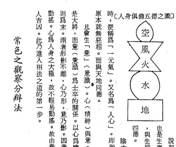 水野南北《气色大全》