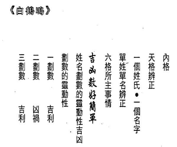 白鹤鸣,教你帮人改好名