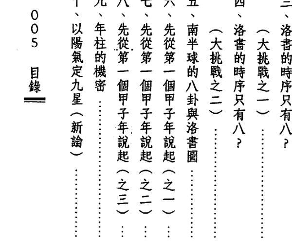 赖天岐《洛书地理论》