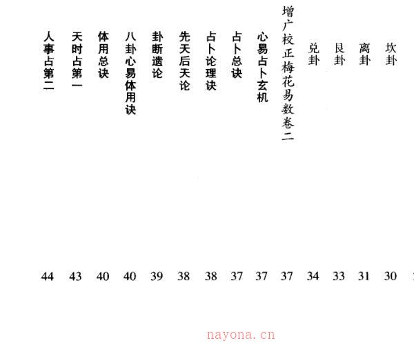 邵雍《增广校正梅花易数》