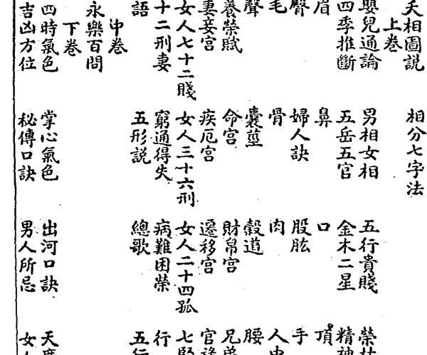 校正柳庄相法全编 (柳庄相法全编图片)