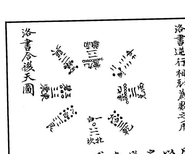 风水古籍《地理辨正图》