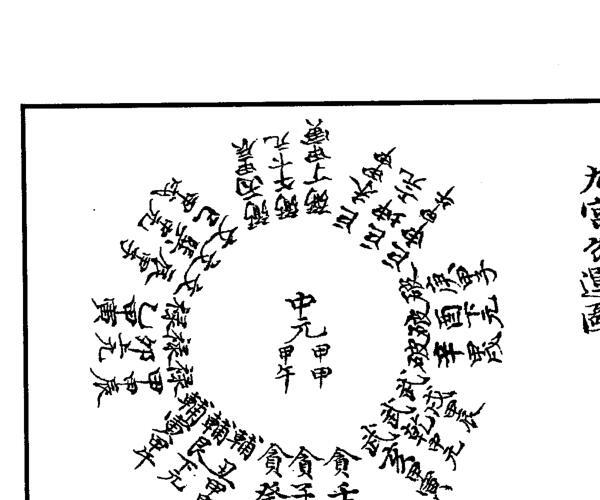 风水古籍《地理辨正图》