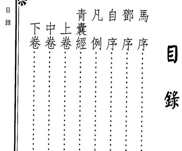 王邈达《地理辨正揭隐》